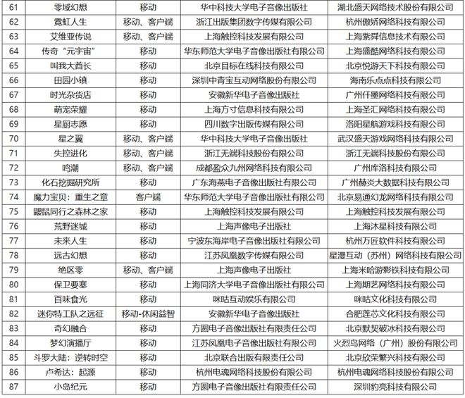 如何评价米哈游绝区零1.5版本前瞻直播——闪耀的此刻，游戏内外的独特魅力与未来展望