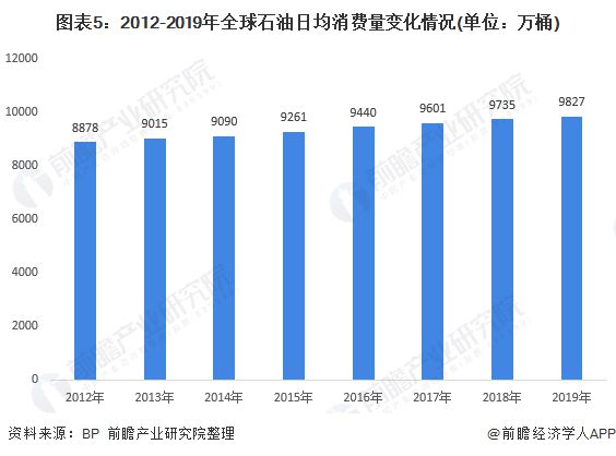 第1569页