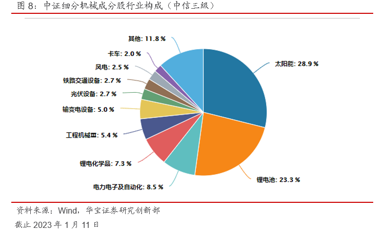 寒武纪股价大跌再引发ETF产品争议