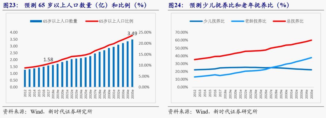 第1511页