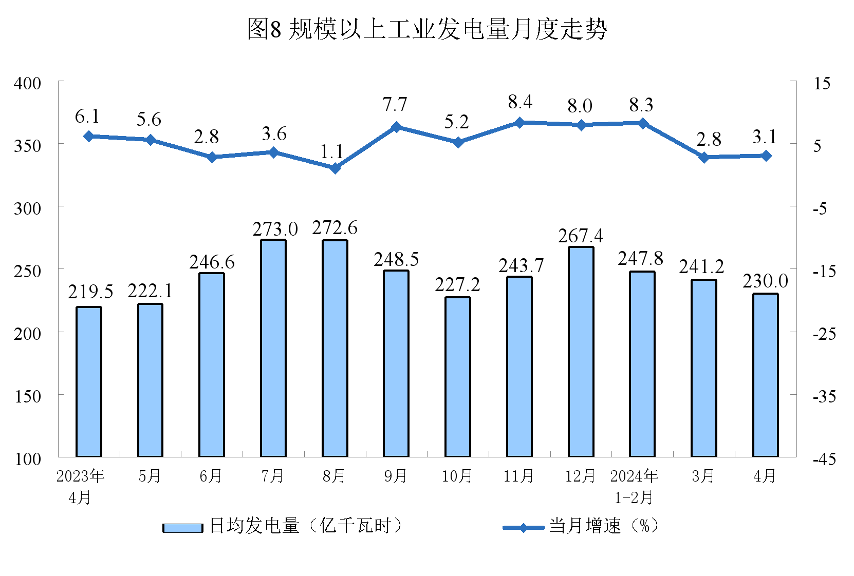 20XX年财政收入同比增长背后的土地出让收入下降，揭示了什么信息？