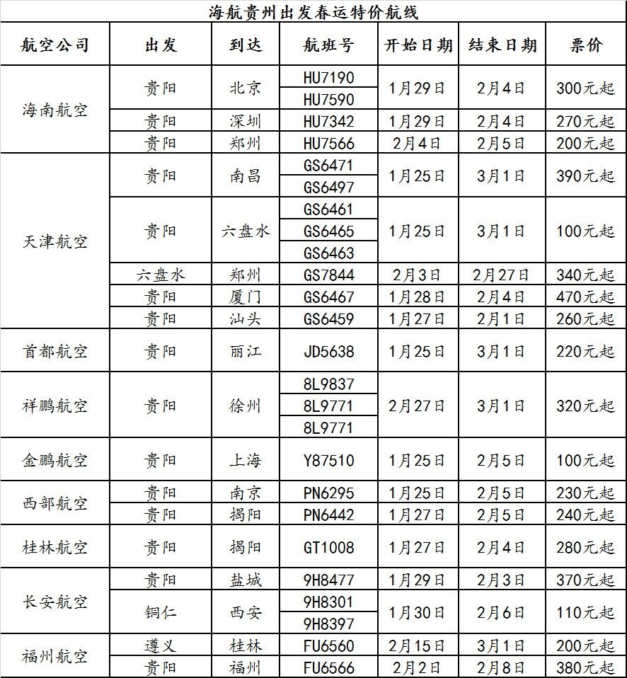 2025年1月29日 第7页