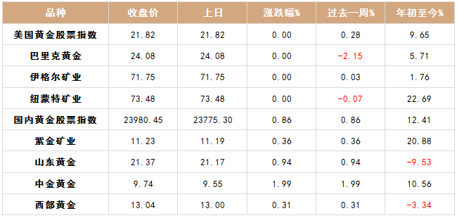 马斯克抨击美国国际开发署背后的真相与影响