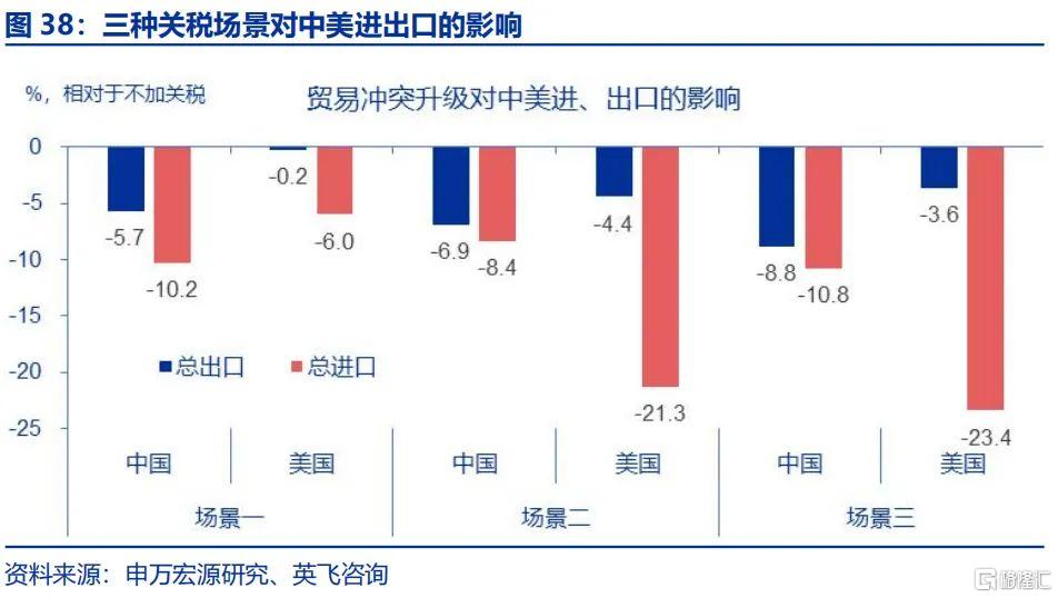 重磅！美国暂停对加墨两国关税加码，为期三十天，影响究竟有多深？各方反应揭秘。