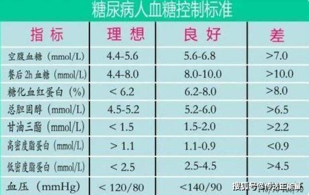 揭秘糖耐测试真相，为何平时血糖正常的人在关键时刻掉链子？权威解读背后的原因！难道真的是检测有误？澳门视角深度剖析。