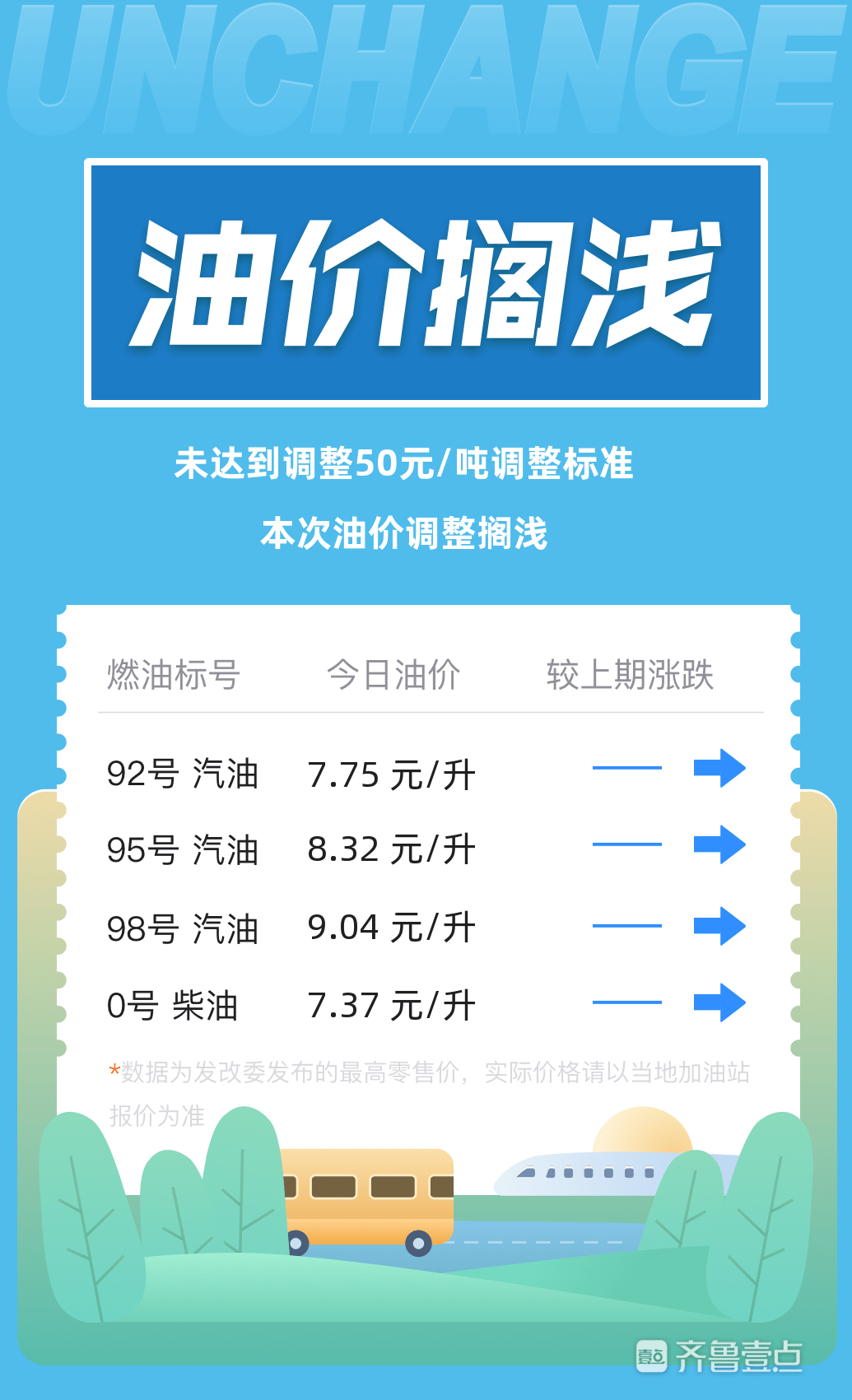 新一轮油价调整搁浅