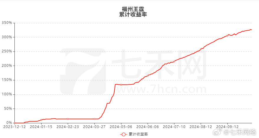 核酸大王直播巨献无人问，直播带货销售额惊现零增长奇迹！究竟发生了什么？悬念重重揭晓真相。