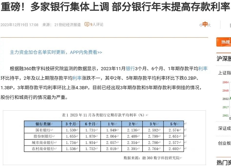 多家银行宣布上调存款利率，揭秘背后的真相与影响，你准备好了吗？阅读深度解析！​​生成