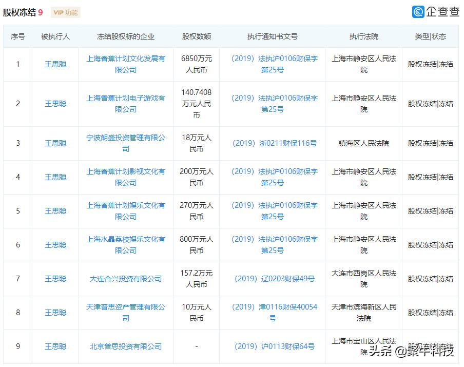 王健林再遭冻结120亿股权风波，背后真相究竟如何？