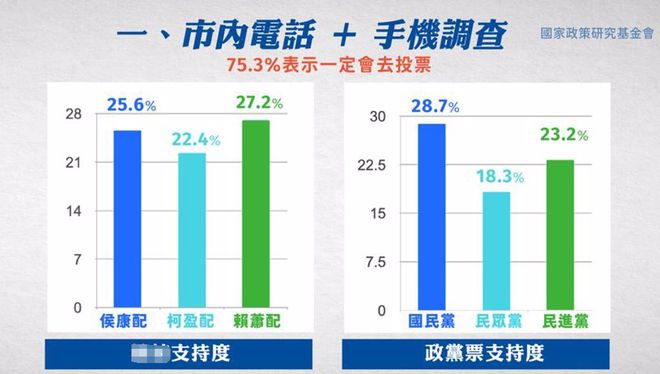 民调风暴来袭，泽连斯基支持率飙升8个百分点，真相究竟如何？深度解析背后的民意力量！最新资讯全解读。