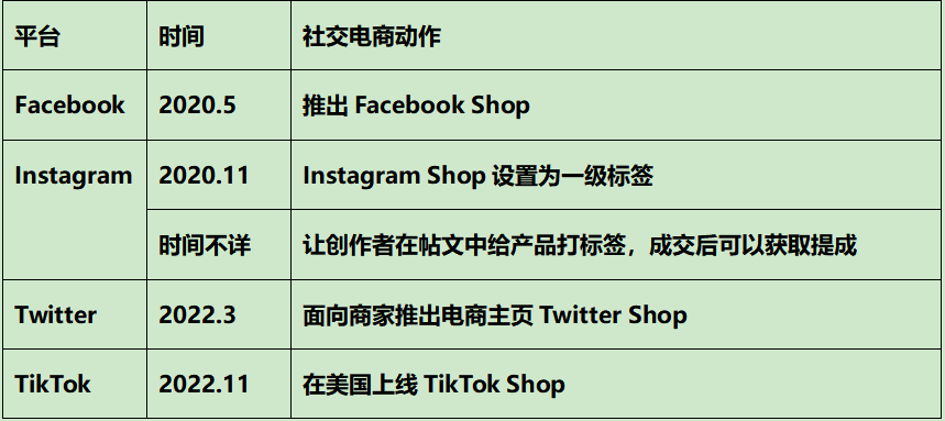 美联邦雇员惊现周报制度，深度解读背后的原因与影响！悬念重重待揭晓。