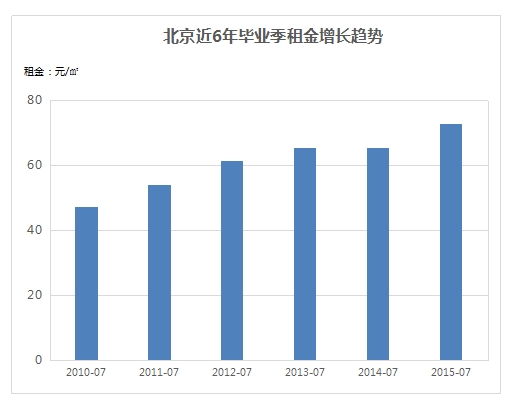 人大代表提议引热议，房租涨幅控制在5%以内，能否平稳安居？深度解读背后的考量与逻辑。