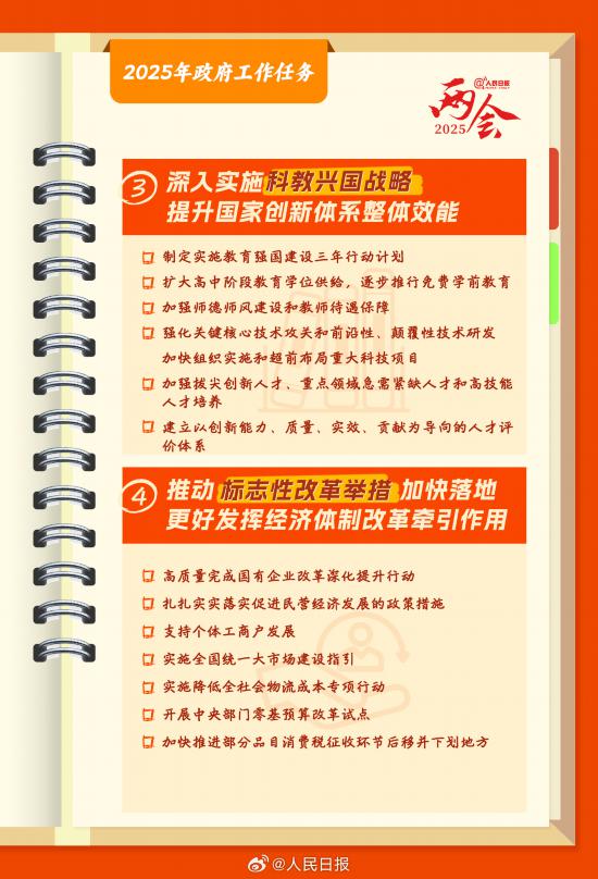 手账版政府工作报告解读，未来蓝图令人期待，要点内涵深度剖析！🌟📑✨