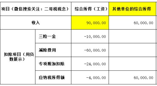 揭秘细节，一个微小差异导致税务待遇大不同，究竟是退税还是补税？令人意想不到的最新资讯！​​一线解析助你洞悉税法奥秘。