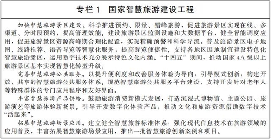 委员热议，入境游发展如何再提速？揭秘新策略与关键行动点！掀起旅游热潮的秘诀揭晓时！