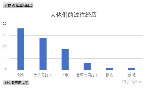 揭秘大佬时间之谜，为何总觉他们效率倍增？香港视角深度剖析！内含惊人真相……关于时间的秘密你不得不看。