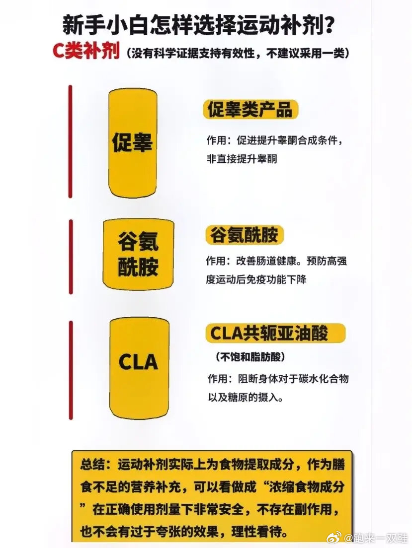 推荐，揭秘被忽视的宝藏！四种补剂你错过了吗？运动学博士带你探寻未知领域，健康革命即将开启。