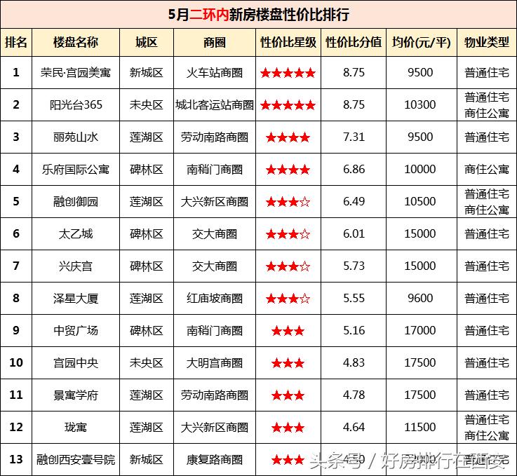 将3·15热度变成全年无休的维权力度——构建长效消费者权益保护机制深度解析！🌟🔥