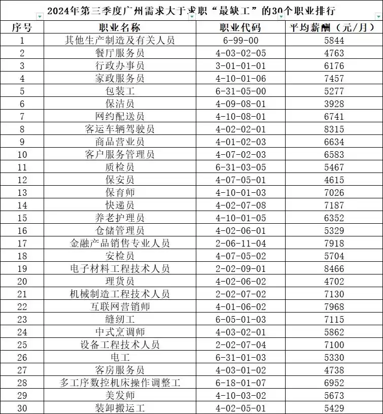 2025年3月19日 第2页