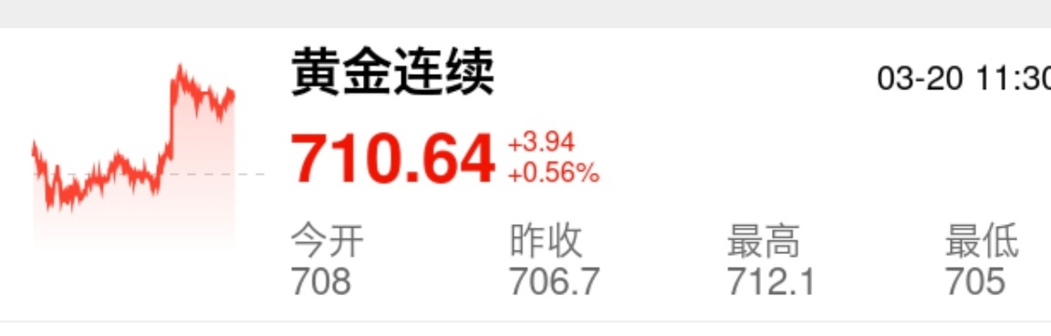 金饰价格飙到923元