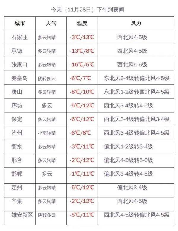 局地降温超20℃！极端天气预警齐发，你准备好了吗？深度解析背后的气象秘密与应对策略。